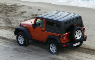 Home Jeep Wrangler