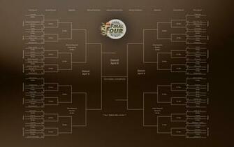 Ncaa Basketball March Madness Tournament Bracket Wallpaper