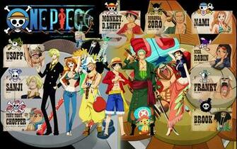 One Piece Crew New World Wallpaper