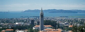 University Of California Berkeley Official Site HD Wallpaper