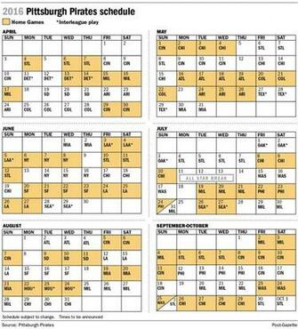 Pirates To Open Season Against Cardinals Pittsburgh Post