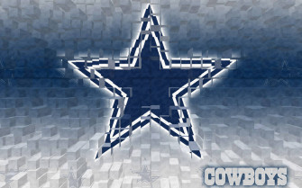 Top Dallas Cowboys Logo Wallpaper Full HD 4k To Use