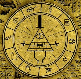 The Cipher Wheel By Wholockian11