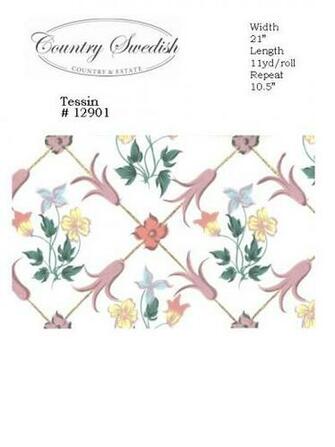 My Bedroom Wallpaper Country Swedish Designs