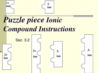 Puzzle Piece Ionic Compound Instructions Ppt