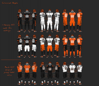 Cincinnati Bengals Uniforms T1289xj3k4167wvz Wallpaper