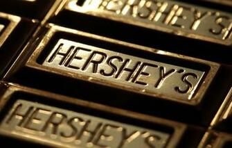 Hershey Kisses Wallpaper Image
