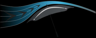 Blunt Umbrellas Australia The World S Best Designed