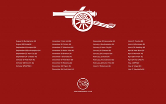 Related Pictures Famous Arsenal Fc Logo