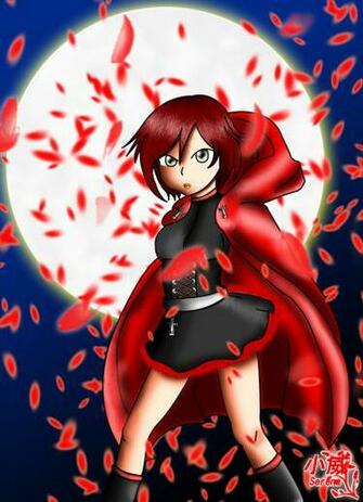 Rwby Image HD Wallpaper And Background Photos