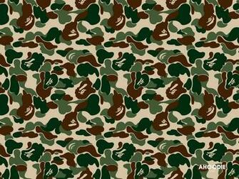 Camouflage Desktop Wallpaper