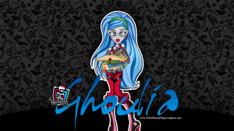 HD Wallpaper Monster High X Kb Jpeg