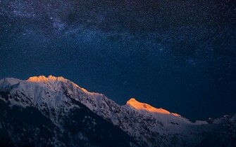 Milky Way Wallpaper
