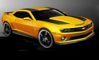 Fastest Car In The World Wallpaper