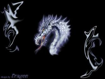 Cartoon Picture Dragon Head Wallpaper