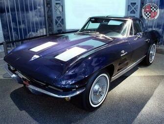 National Corvette Museum Wallpaper