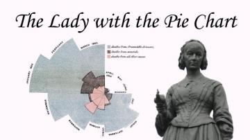 Florence Nightingale Wallpaper