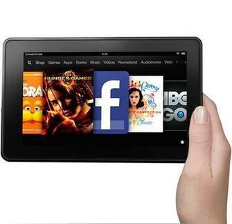 Kindle Fire HD Wallpaper
