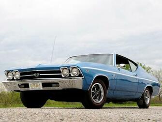 Chevrolet Chevelle Ss Hardtop Coupe Wallpaper