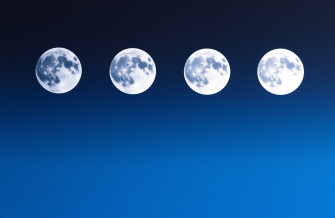 Phases Of The Moon Wallpaper