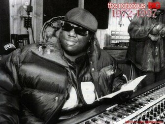 Notorious Big Biggie Smalls Wallpaper Rap