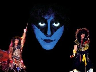 Ace Frehley Wallpaper