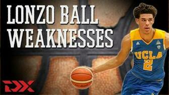 Lonzo Ball Wallpaper Image