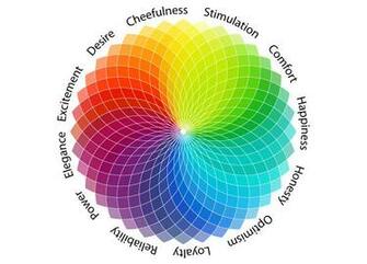 Best Color Psychology HD Photo Galeries Wallpaper