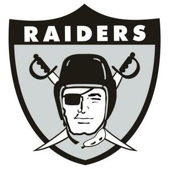 Oakland Raiders Logo Wallpaper