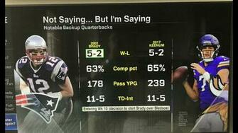 Adam Schefter On Interesting Graphic And Comparison