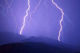 Great Lightning Pc Desktop Wallpaper
