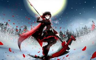 Ruby Rose Rwby Wallpaper