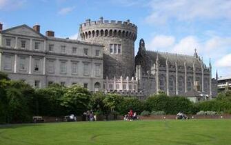 Dublin Ireland Wallpaper