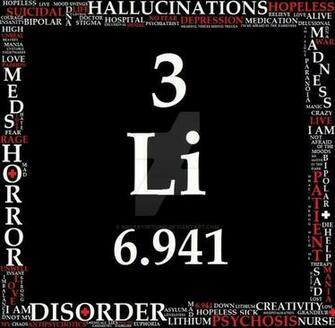 Bipolar Disorder Awareness By Rosary0fsighs