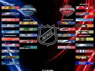Quoteko Nhl Desktop Wallpaper High Definition Html