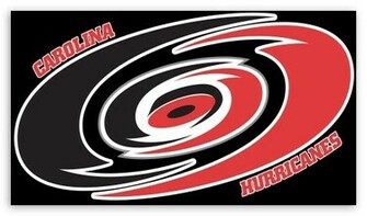 Carolina Hurricanes Wallpaper