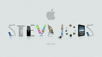 Steve Jobs Products Google Background
