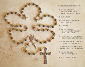 Cfc Cluster Chapter D Rosary Prayers