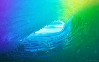 Apple Ios HD Wallpaper IHD