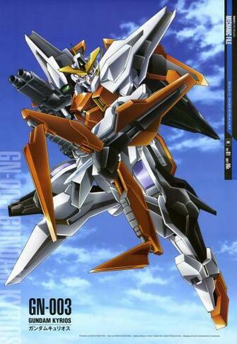 Mobile Suit Gundam Wallpaper Plamo Hub