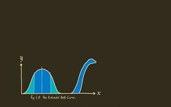 Best Statistics Wallpaper