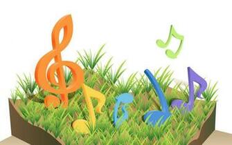 Home Entertainment Music Wallpaper 3d