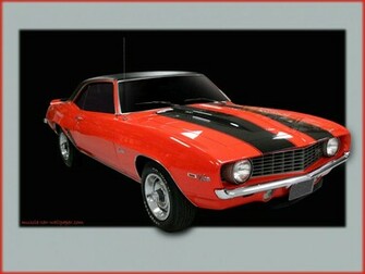 Camaro Z28 Wallpaper