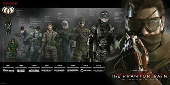 Metal Gear Solid Phantom Pain Shooter Action Adventure Stealth