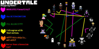 Undertale Ships By Totalfreakzoid