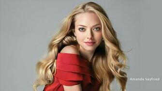American Actress HD Wallpaper Background Image