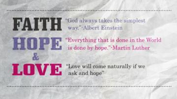 Faith Hope Love Wallpaper Stock Photos