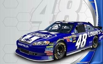 Jimmie Johnson HD Wallpaper Android Informer Nascar