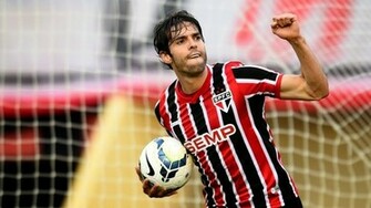 Wallpaper HD Corner Ricardo Kaka