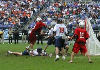 Pin Of Virginia Lacrosse Computer Desktop Wallpaper Pictures Image